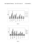 HAIR COLOUR COMPOSITION diagram and image