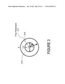 METHOD AND APPARATUS FOR GAS FLOW CONTROL diagram and image