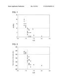 STEEL SHEET WITH EXCELLENT AGING RESISTANCE PROPERTY AND METHOD FOR     PRODUCING THE SAME diagram and image