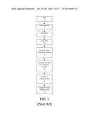 ALUMINUM ALLOYS CONTAINING MAGNESIUM, SILICON, MANGANESE, IRON, AND     COPPER, AND METHODS FOR PRODUCING THE SAME diagram and image