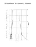 ALUMINUM ALLOYS CONTAINING MAGNESIUM, SILICON, MANGANESE, IRON, AND     COPPER, AND METHODS FOR PRODUCING THE SAME diagram and image