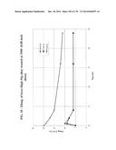 ALUMINUM ALLOYS CONTAINING MAGNESIUM, SILICON, MANGANESE, IRON, AND     COPPER, AND METHODS FOR PRODUCING THE SAME diagram and image