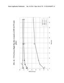 ALUMINUM ALLOYS CONTAINING MAGNESIUM, SILICON, MANGANESE, IRON, AND     COPPER, AND METHODS FOR PRODUCING THE SAME diagram and image