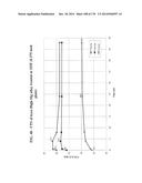 ALUMINUM ALLOYS CONTAINING MAGNESIUM, SILICON, MANGANESE, IRON, AND     COPPER, AND METHODS FOR PRODUCING THE SAME diagram and image