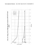 ALUMINUM ALLOYS CONTAINING MAGNESIUM, SILICON, MANGANESE, IRON, AND     COPPER, AND METHODS FOR PRODUCING THE SAME diagram and image