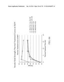 ALUMINUM ALLOYS CONTAINING MAGNESIUM, SILICON, MANGANESE, IRON, AND     COPPER, AND METHODS FOR PRODUCING THE SAME diagram and image