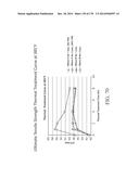 ALUMINUM ALLOYS CONTAINING MAGNESIUM, SILICON, MANGANESE, IRON, AND     COPPER, AND METHODS FOR PRODUCING THE SAME diagram and image