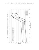 ALUMINUM ALLOYS CONTAINING MAGNESIUM, SILICON, MANGANESE, IRON, AND     COPPER, AND METHODS FOR PRODUCING THE SAME diagram and image