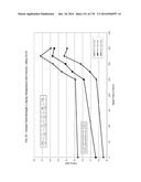 ALUMINUM ALLOYS CONTAINING MAGNESIUM, SILICON, MANGANESE, IRON, AND     COPPER, AND METHODS FOR PRODUCING THE SAME diagram and image