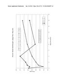 ALUMINUM ALLOYS CONTAINING MAGNESIUM, SILICON, MANGANESE, IRON, AND     COPPER, AND METHODS FOR PRODUCING THE SAME diagram and image