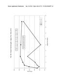 ALUMINUM ALLOYS CONTAINING MAGNESIUM, SILICON, MANGANESE, IRON, AND     COPPER, AND METHODS FOR PRODUCING THE SAME diagram and image