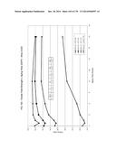 ALUMINUM ALLOYS CONTAINING MAGNESIUM, SILICON, MANGANESE, IRON, AND     COPPER, AND METHODS FOR PRODUCING THE SAME diagram and image