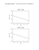 ALUMINUM ALLOYS CONTAINING MAGNESIUM, SILICON, MANGANESE, IRON, AND     COPPER, AND METHODS FOR PRODUCING THE SAME diagram and image