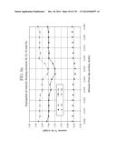 ALUMINUM ALLOYS CONTAINING MAGNESIUM, SILICON, MANGANESE, IRON, AND     COPPER, AND METHODS FOR PRODUCING THE SAME diagram and image