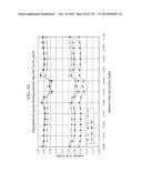 ALUMINUM ALLOYS CONTAINING MAGNESIUM, SILICON, MANGANESE, IRON, AND     COPPER, AND METHODS FOR PRODUCING THE SAME diagram and image