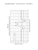 ALUMINUM ALLOYS CONTAINING MAGNESIUM, SILICON, MANGANESE, IRON, AND     COPPER, AND METHODS FOR PRODUCING THE SAME diagram and image