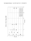 ALUMINUM ALLOYS CONTAINING MAGNESIUM, SILICON, MANGANESE, IRON, AND     COPPER, AND METHODS FOR PRODUCING THE SAME diagram and image