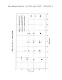 ALUMINUM ALLOYS CONTAINING MAGNESIUM, SILICON, MANGANESE, IRON, AND     COPPER, AND METHODS FOR PRODUCING THE SAME diagram and image