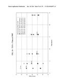 ALUMINUM ALLOYS CONTAINING MAGNESIUM, SILICON, MANGANESE, IRON, AND     COPPER, AND METHODS FOR PRODUCING THE SAME diagram and image