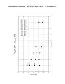 ALUMINUM ALLOYS CONTAINING MAGNESIUM, SILICON, MANGANESE, IRON, AND     COPPER, AND METHODS FOR PRODUCING THE SAME diagram and image