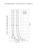 ALUMINUM ALLOYS CONTAINING MAGNESIUM, SILICON, MANGANESE, IRON, AND     COPPER, AND METHODS FOR PRODUCING THE SAME diagram and image