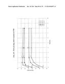 ALUMINUM ALLOYS CONTAINING MAGNESIUM, SILICON, MANGANESE, IRON, AND     COPPER, AND METHODS FOR PRODUCING THE SAME diagram and image