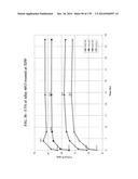 ALUMINUM ALLOYS CONTAINING MAGNESIUM, SILICON, MANGANESE, IRON, AND     COPPER, AND METHODS FOR PRODUCING THE SAME diagram and image