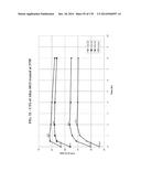 ALUMINUM ALLOYS CONTAINING MAGNESIUM, SILICON, MANGANESE, IRON, AND     COPPER, AND METHODS FOR PRODUCING THE SAME diagram and image