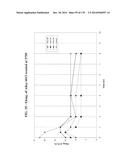 ALUMINUM ALLOYS CONTAINING MAGNESIUM, SILICON, MANGANESE, IRON, AND     COPPER, AND METHODS FOR PRODUCING THE SAME diagram and image