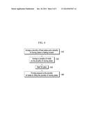 APPARATUS AND METHOD FOR MANUFACTURING COVER WINDOW diagram and image