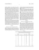 GRAFT COPOLYMERS OF A POLY(VINYLIDENE FLUORIDE)-BASED POLYMER AND AT LEAST     ONE TYPE OF ELECTRICALLY CONDUCTIVE POLYMER, AND METHODS FOR FORMING THE     GRAFT COPOLYMERS diagram and image