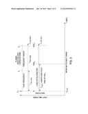 METHOD FOR FAST AND REPEATABLE PLASMA IGNITION AND TUNING IN PLASMA     CHAMBERS diagram and image