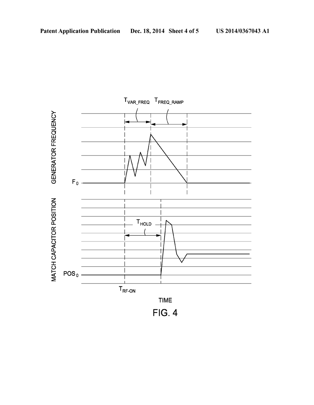 METHOD FOR FAST AND REPEATABLE PLASMA IGNITION AND TUNING IN PLASMA     CHAMBERS - diagram, schematic, and image 05