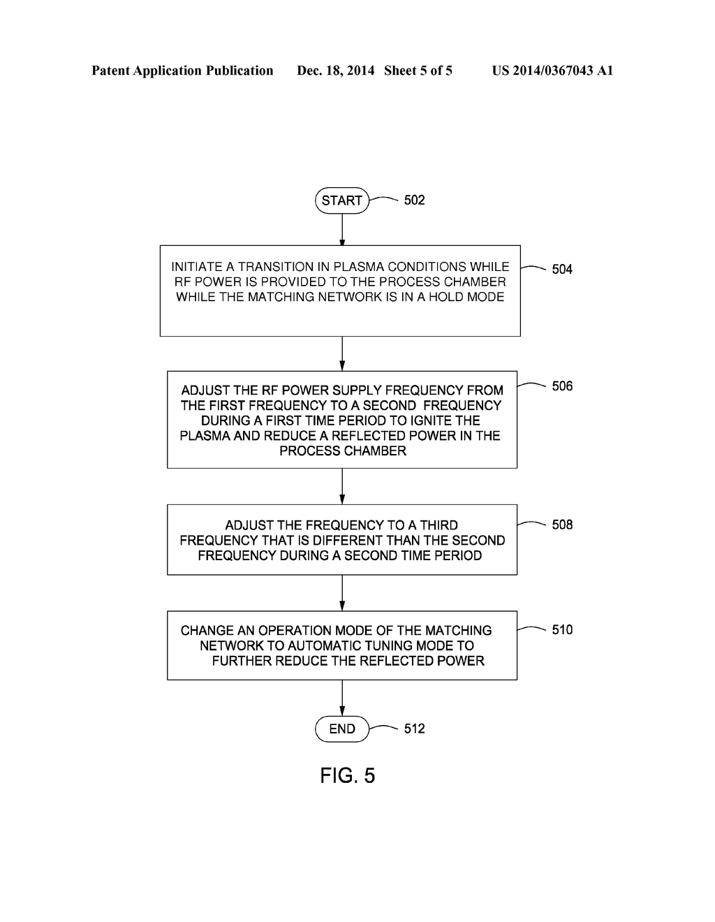 METHOD FOR FAST AND REPEATABLE PLASMA IGNITION AND TUNING IN PLASMA     CHAMBERS - diagram, schematic, and image 06