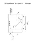 BIOLOGICAL AUGMENTATION OF LOW SALINITY WATER FLOODING TO IMPROVE OIL     RELEASE USING NUTRIENT SUPPLEMENTATION OF INJECTED LOW SALINITY WATER diagram and image