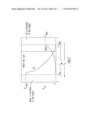 BIOLOGICAL AUGMENTATION OF LOW SALINITY WATER FLOODING TO IMPROVE OIL     RELEASE USING NUTRIENT SUPPLEMENTATION OF INJECTED LOW SALINITY WATER diagram and image