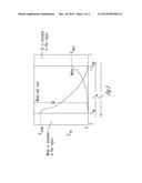 BIOLOGICAL AUGMENTATION OF LOW SALINITY WATER FLOODING TO IMPROVE OIL     RELEASE USING NUTRIENT SUPPLEMENTATION OF INJECTED LOW SALINITY WATER diagram and image