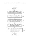 TOUCH PANEL AND MANUFACTURING METHOD THEREOF diagram and image