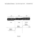 CUTTING STRUCTURES FOR FIXED CUTTER DRILL BIT AND OTHER DOWNHOLE CUTTING     TOOLS diagram and image