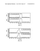 CAPACITIVE KEYPAD POSITION SENSOR WITH LOW CROSS-INTERFERENCE diagram and image