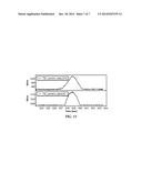 CAPACITIVE KEYPAD POSITION SENSOR WITH LOW CROSS-INTERFERENCE diagram and image