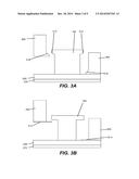 Keyboard Design diagram and image