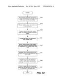 Keyboard Design diagram and image