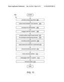 EXTREME ULTRAVIOLET RADIATION (EUV) PELLICLE FORMATION APPARATUS diagram and image