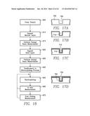 NON-CONTACT SHEET RESISTANCE MEASUREMENT OF BARRIER AND/OR SEED LAYERS     PRIOR TO ELECTROPLATING diagram and image