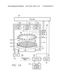 FAST AND CONTINUOUS EDDY-CURRENT METROLOGY OF A CONDUCTIVE FILM diagram and image