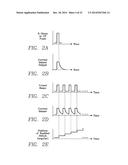 FAST AND CONTINUOUS EDDY-CURRENT METROLOGY OF A CONDUCTIVE FILM diagram and image