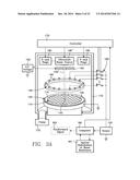 FAST AND CONTINUOUS EDDY-CURRENT METROLOGY OF A CONDUCTIVE FILM diagram and image