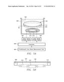 FAST AND CONTINUOUS EDDY-CURRENT METROLOGY OF A CONDUCTIVE FILM diagram and image