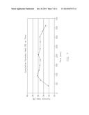 Process and High Surface Area Electrodes for the Electrochemical Reduction     of Carbon Dioxide diagram and image